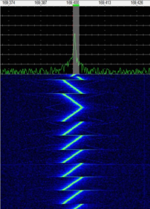 Waterfall showing Lora modulation