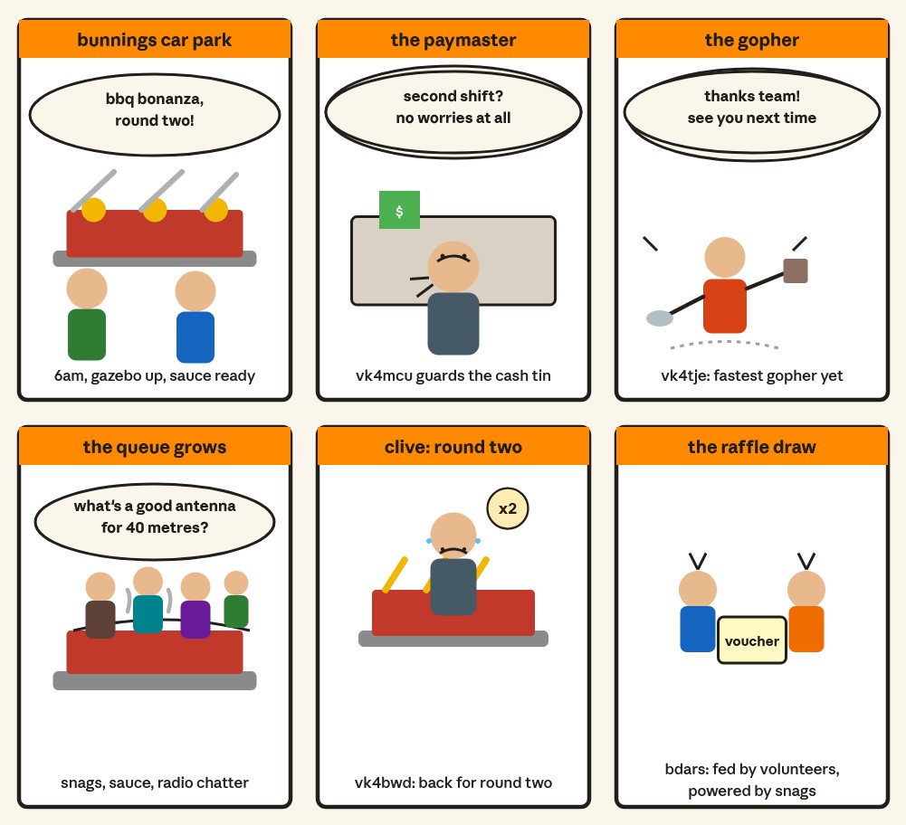 a comic strip of the text