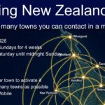 Calling New Zealand Competition